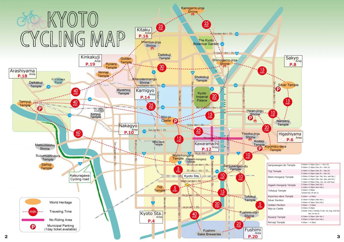Kyoto bike lane map